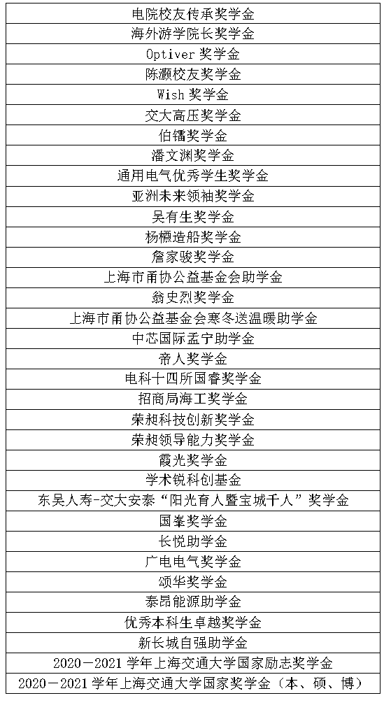 1641277067102299.png