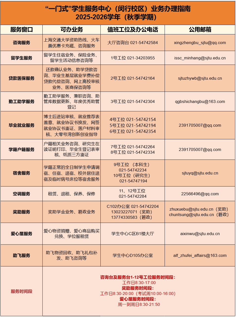 0594737a6c6e2cc20a9d1ca79562a291.png